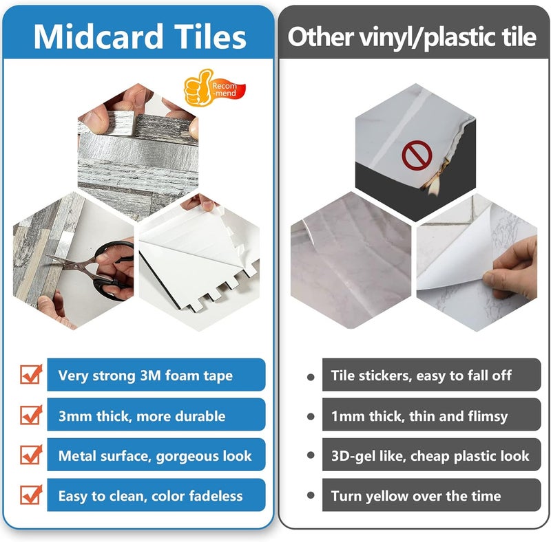 Midcard 20 Sheets Peel and Stick Backsplash PVC Wall Tile,for Kitchen Backsplash - Image 5